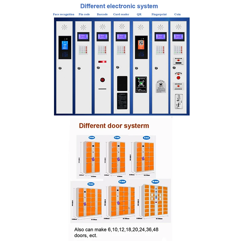 Electronic Package Lockers 4